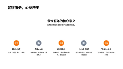 提升餐饮服务质量