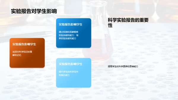 科学实验报告攻略