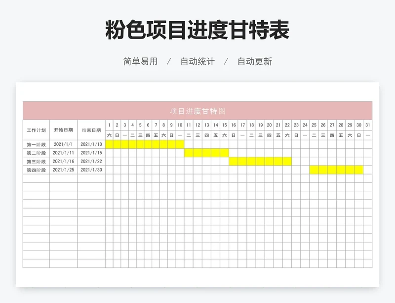 粉色项目进度甘特表