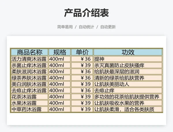 产品介绍表