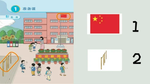 人教版一年级上册数学《数一数》（课件）(共18张PPT)