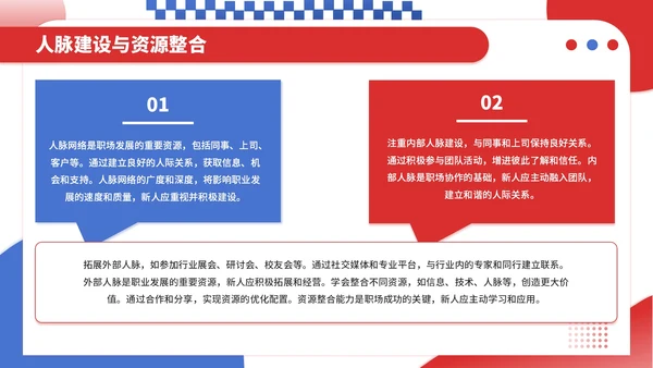 红蓝撞色插画风职场新人入职培训PPT模板