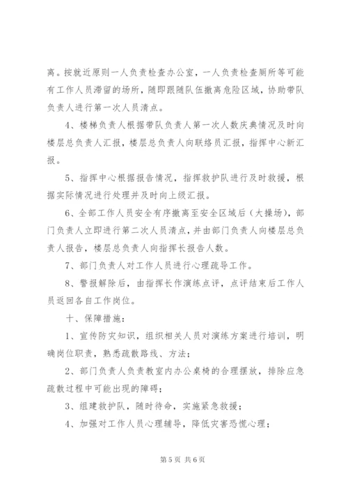 消防疏散逃生演练记录 (2).docx