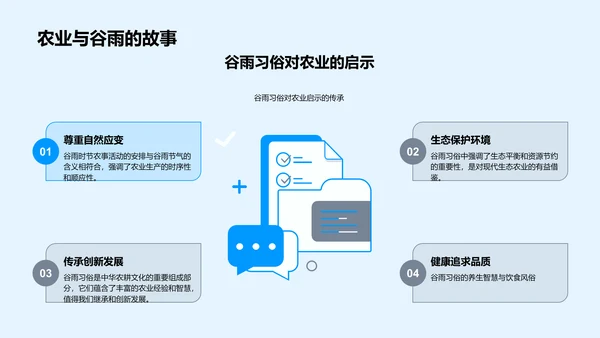 谷雨节气讲座PPT模板