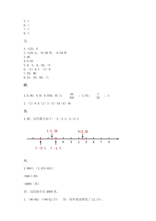 济南市外国语学校小升初数学试卷精品（夺冠）.docx