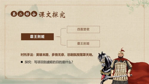 九年级语文下册项羽之死说课PPT课件