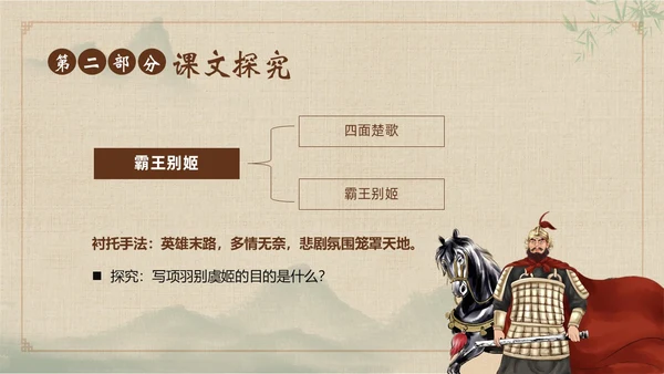 九年级语文下册项羽之死说课PPT课件