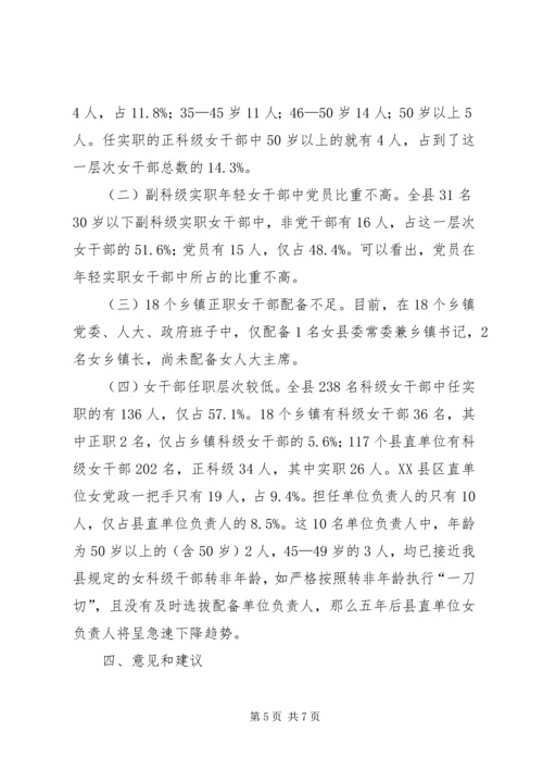 妇联培养选拔女干部现状调研报告 (2).docx