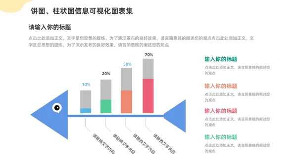 通用饼图柱状图信息可视化图表集