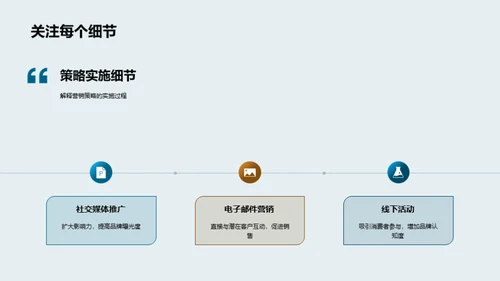 圣诞节营销策略解析