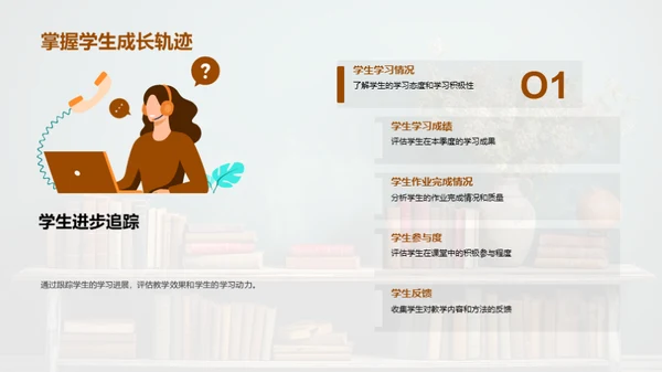 教学成果分析与未来规划