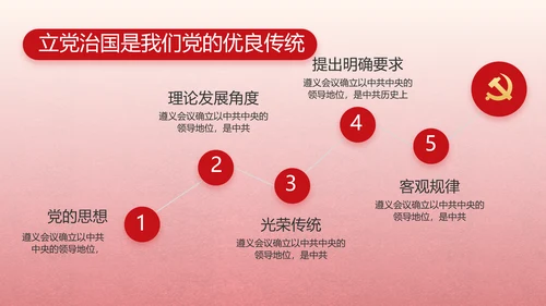 大气党风廉政和反腐斗争动态PPT