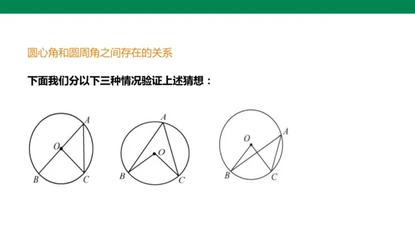 人教版九年级上册24.1.4 圆周角  课件（共20张PPT）