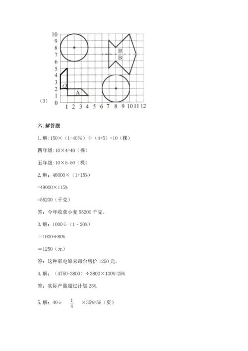 人教版六年级上册数学期末测试卷精品（突破训练）.docx