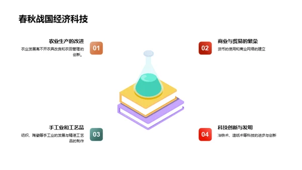 春秋战国思想解析