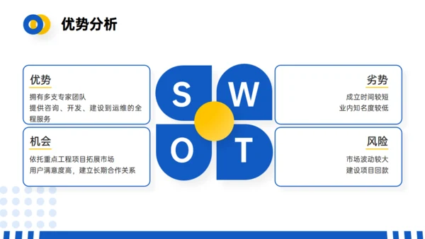 某科技有限公司介绍企业宣传册通用PPT模板