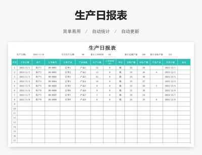 生产日报表