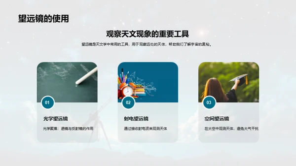 科学视野下的生活