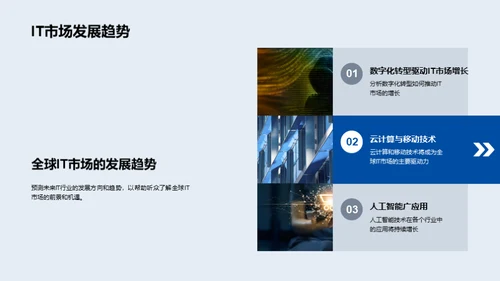 IT行业未来探究
