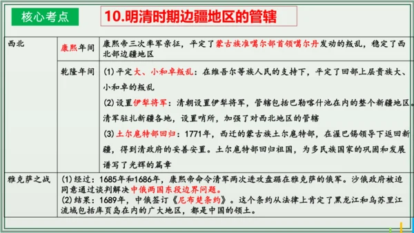 第三单元 明清时期：统一多民族国家的巩固与发展 单元复习课件