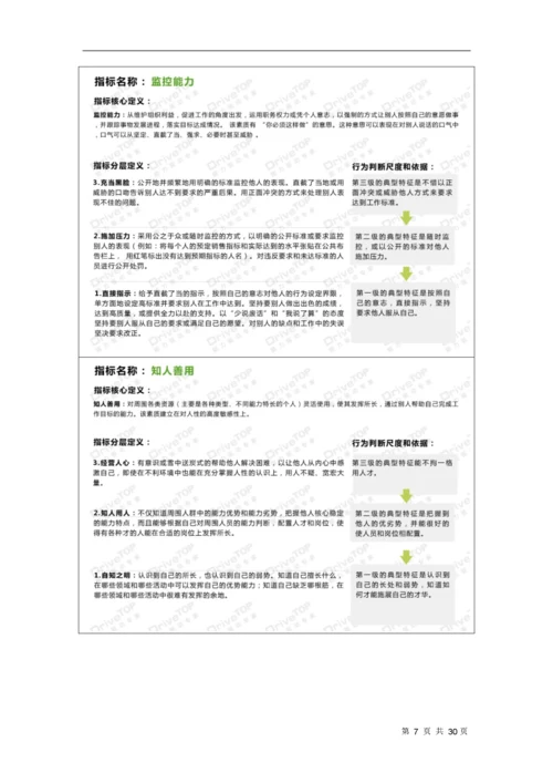 25、IT公司能力素质模型指导手册.docx