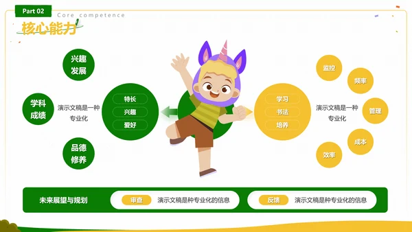 可爱卡通学生自我介绍个人简介