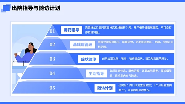 蓝色简约插画风社区病例分析PPT模板