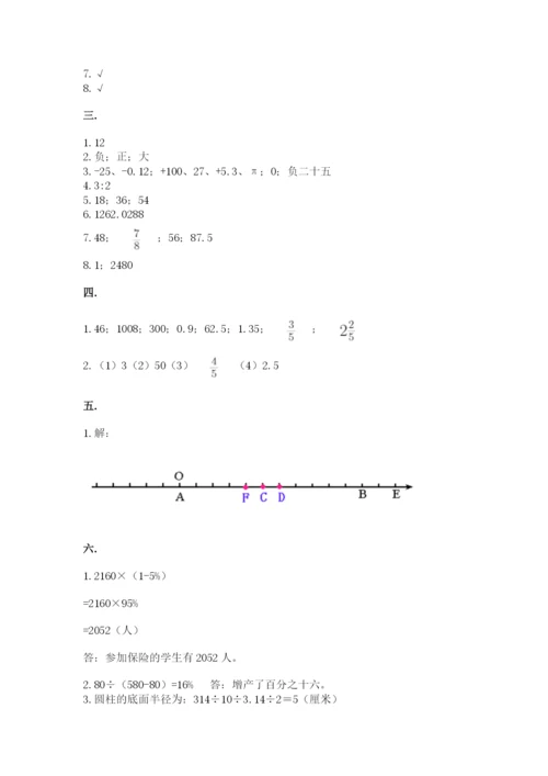 小学六年级数学毕业试题及完整答案（考点梳理）.docx