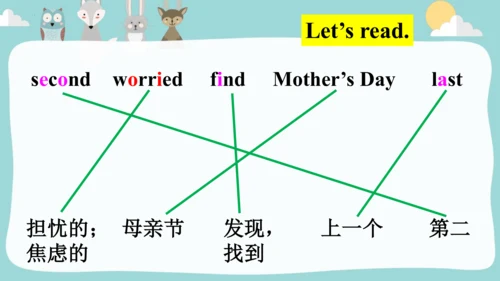 Module10 Unit2 It was there.课件(共30张PPT)