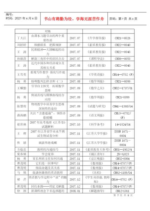 近三年我校教师发表论文统计一览表.docx