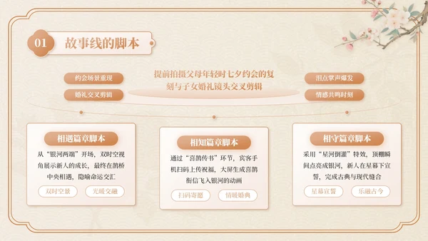 米色中国风七夕主题婚礼策划PPT模板