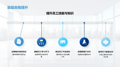 构建高效财务团队