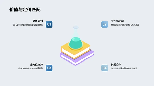 科技升级 助力企业