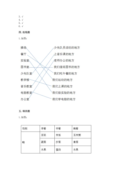 一年级上册道德与法治期末测试卷附答案【名师推荐】.docx