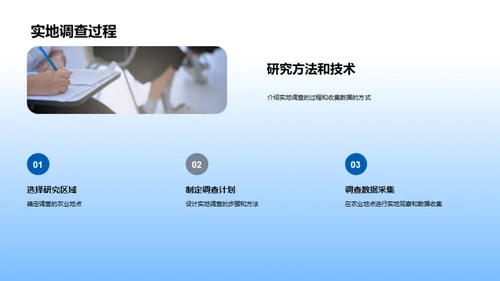 农学成果探析