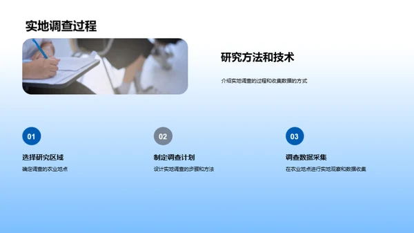 农学成果探析