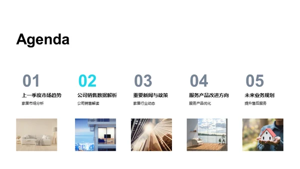 家居行业季度展望
