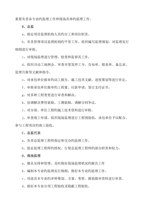 改造关键工程监理重点规划.docx