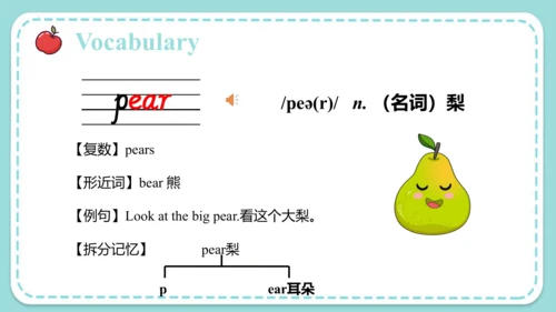 Unit 6 I like hamburgers Lesson 33- Lesson 34 课件（3