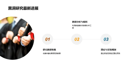 黑洞研究进展