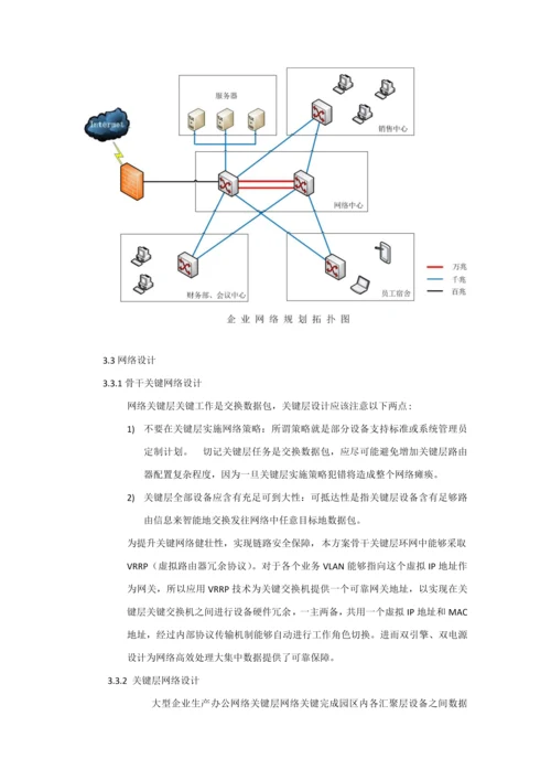 企业网络建设专业方案大型.docx