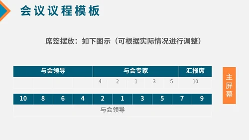 简约风几何会议议程模板及筹备主题PPT模板会议流程