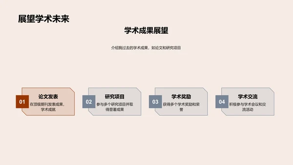 深造之路