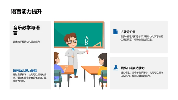 拓展音乐教育视野