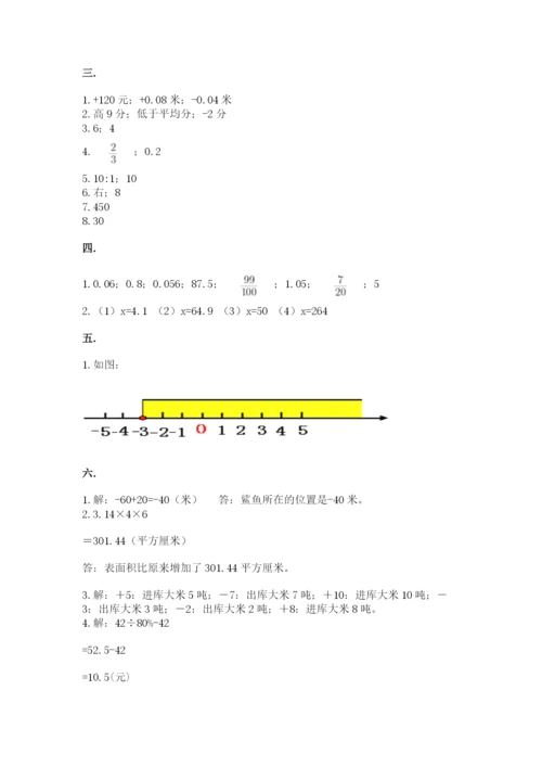 人教版六年级数学下学期期末测试题附答案【综合题】.docx