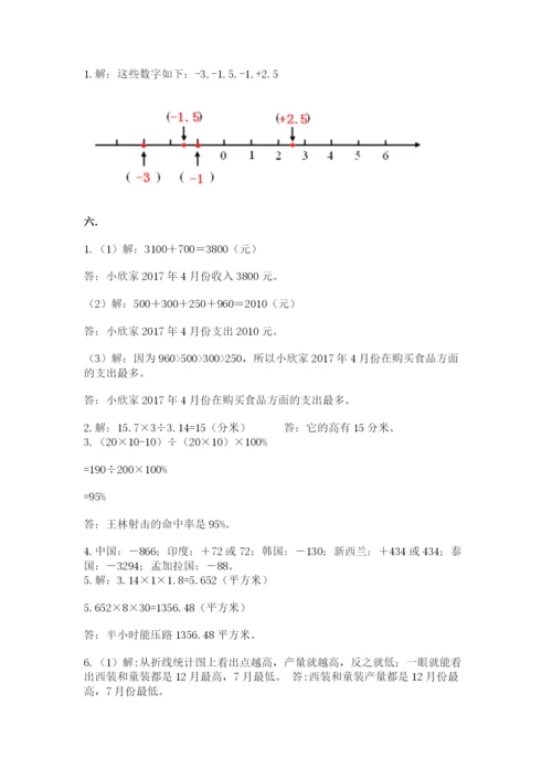 西师大版数学小升初模拟试卷附答案（巩固）.docx