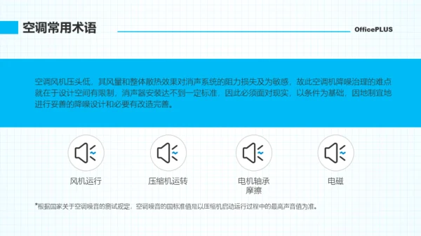 青蓝色简约教育教学空调课程PPT模板