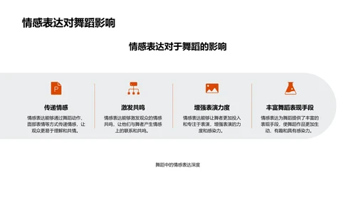 舞蹈表达技巧教学PPT模板