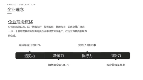 创业融资计划书黑色碎纸屑碎片通用PPT模板