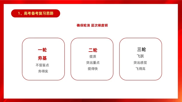 红色大气奔跑励志高中高三开学家长会PPT